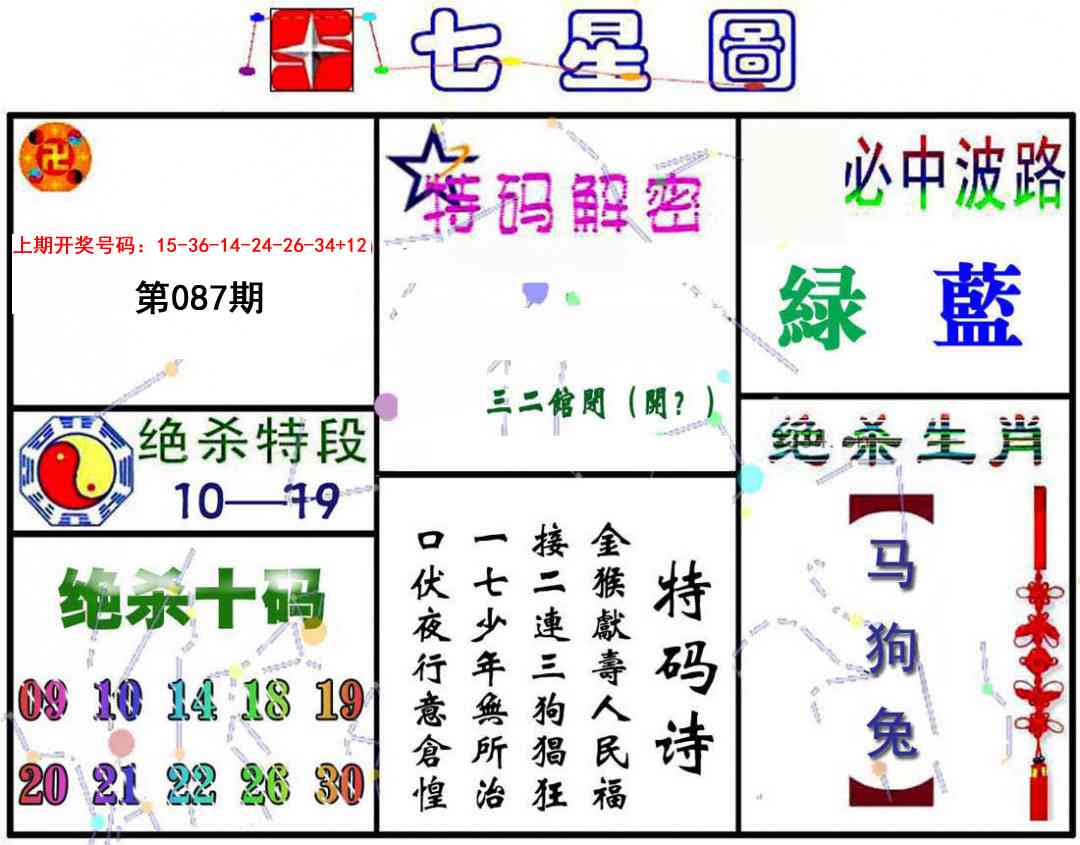 087期七星图A[图]